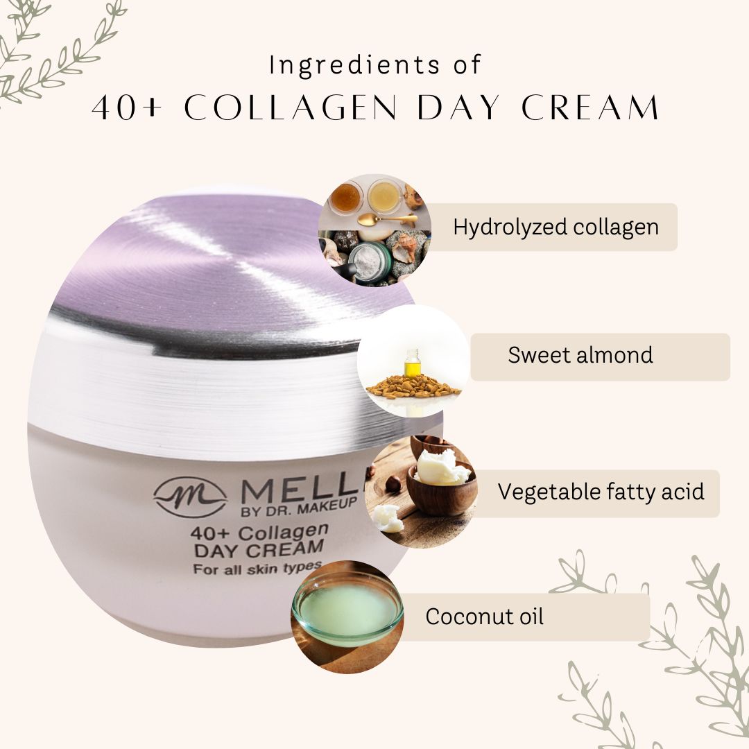 Vår fuktgivande kollagenansiktskräm med anti-aging och boostande egenskaper ger en effektiv lösning för att bekämpa tecken på åldrande. Återställ din huds elasticitet, ungdomlighet, fuktighet, fasthet och lyster med vår innovativa formula.