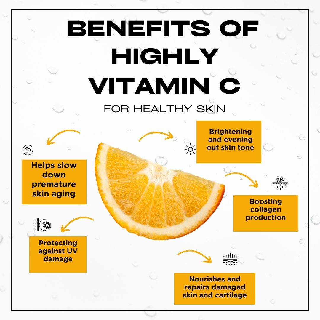 Highly Concentrated Serum Vitamin C+E / 50 ml