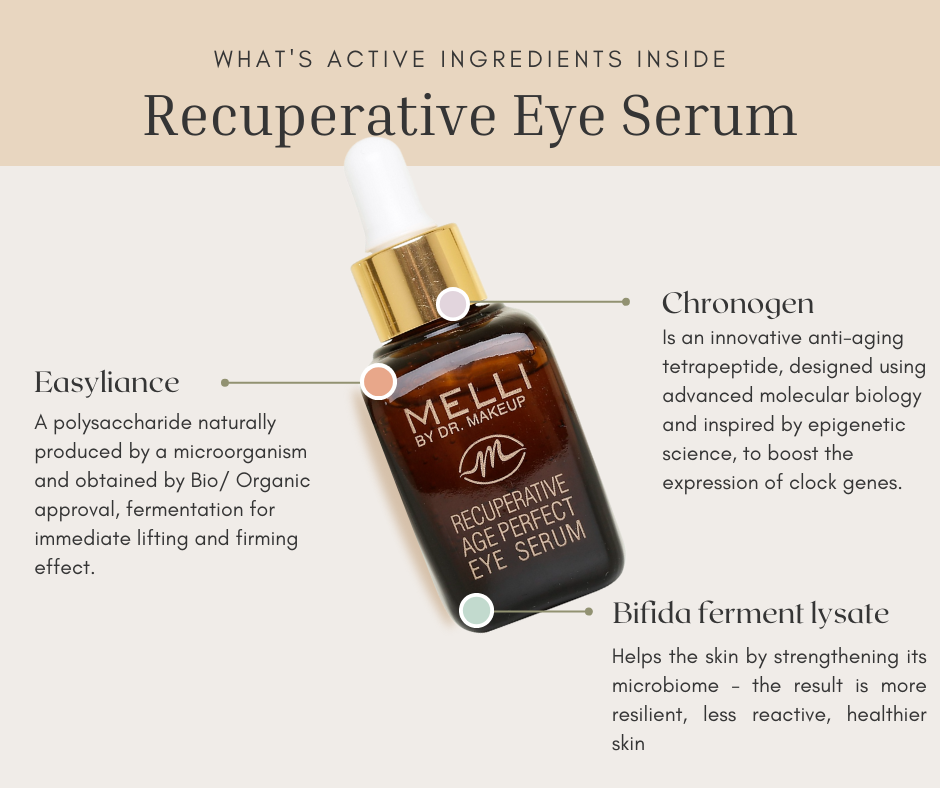 Anti-aging anti-wrinkle Ögonserum 